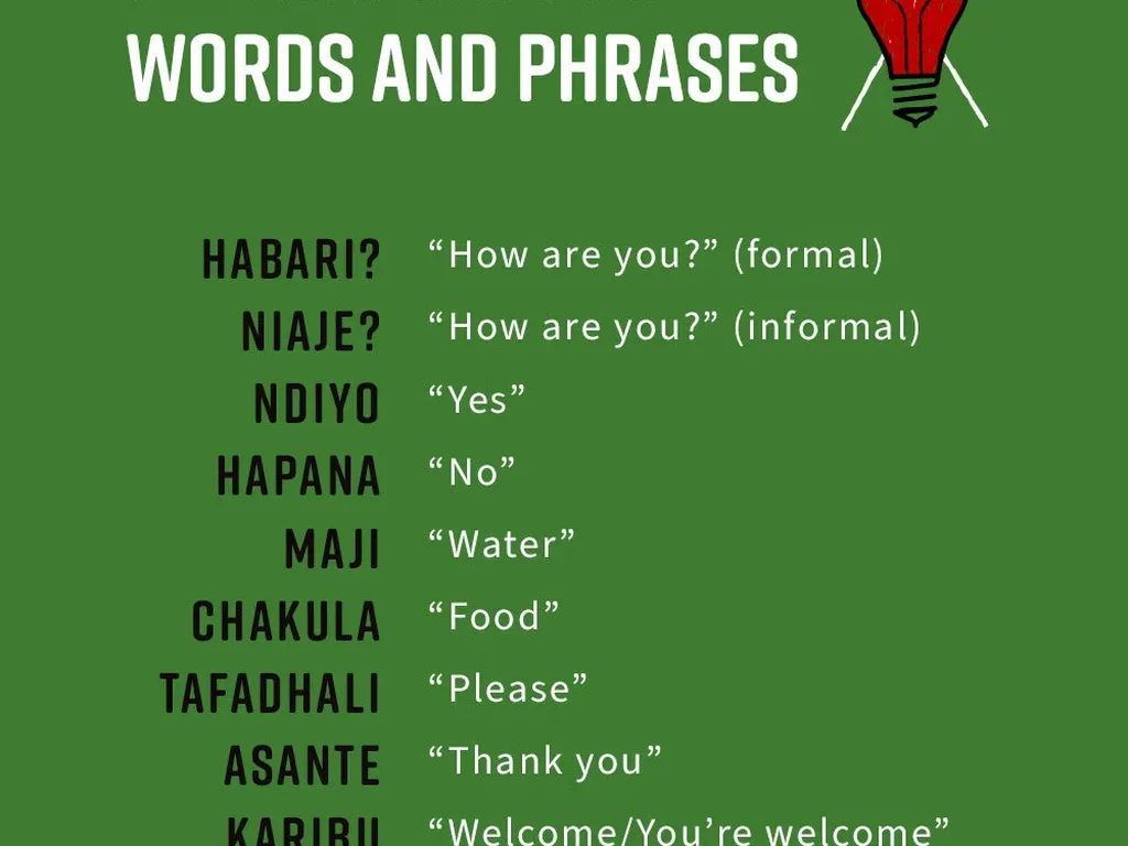 Essential Swahili Phrases for Travelers