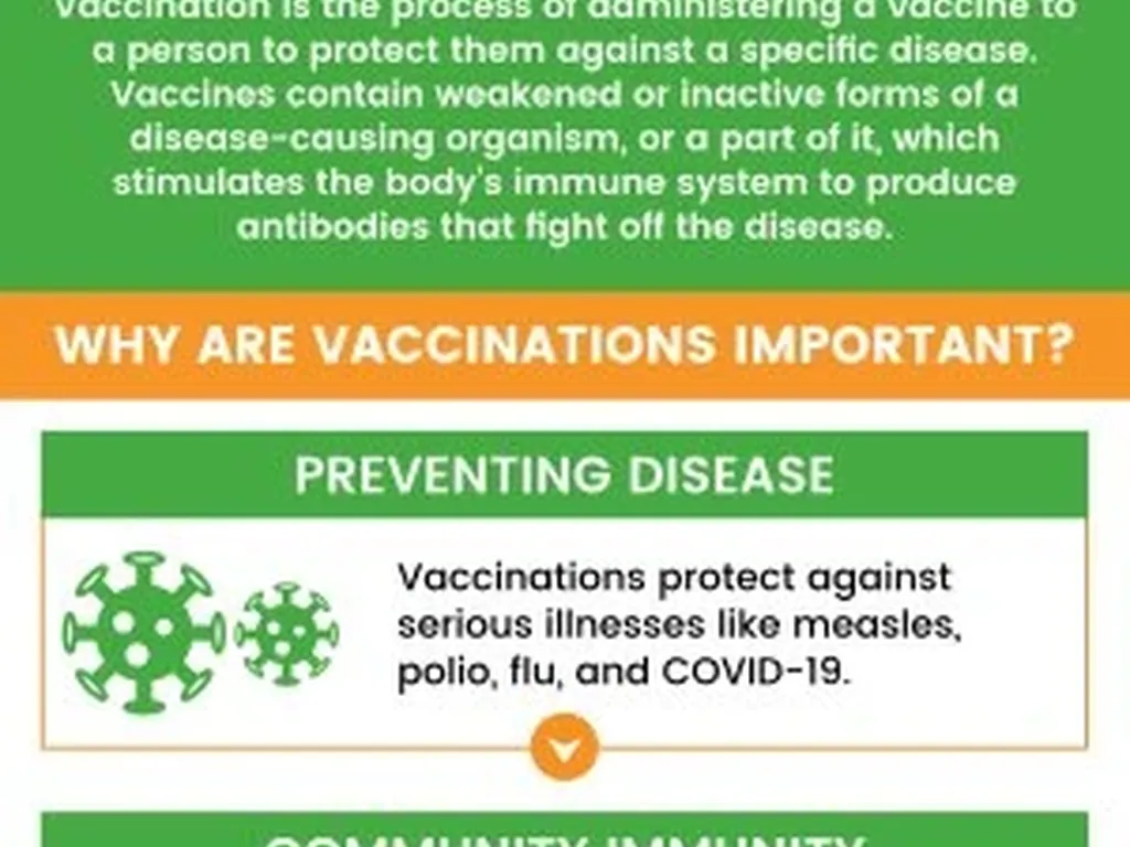 Kenya Travel Health Guide