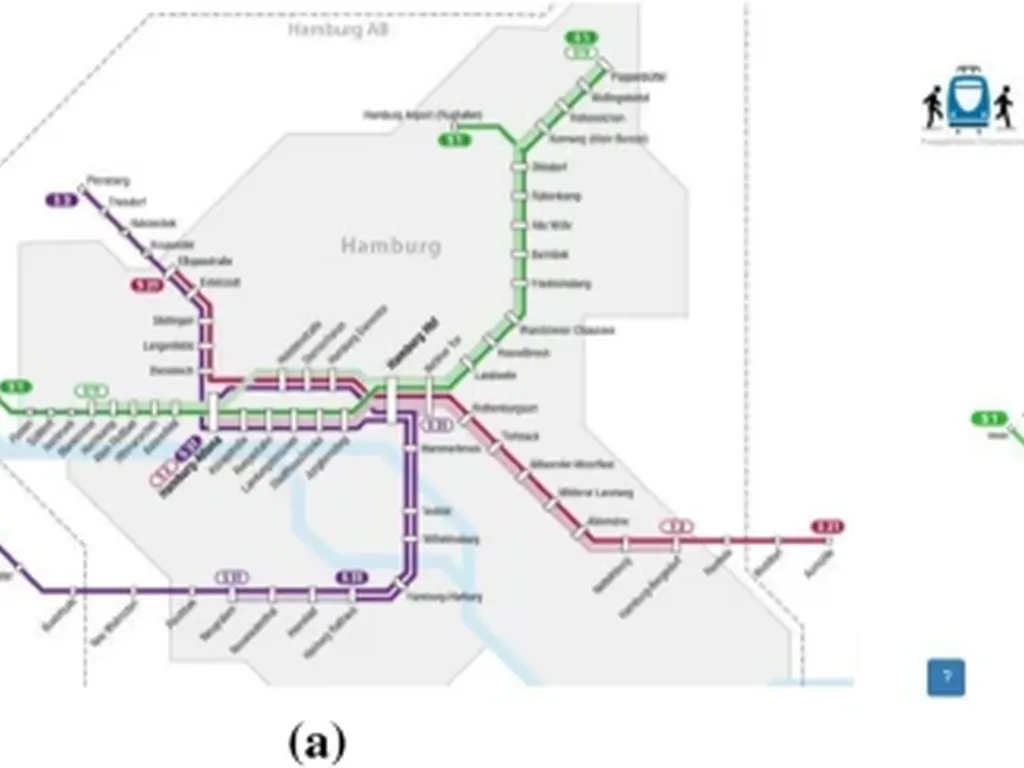 Mastering Public Transport in Global Cities