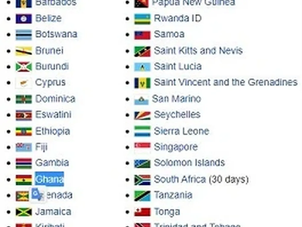 Visa-Free Travel for Kenyans 2025